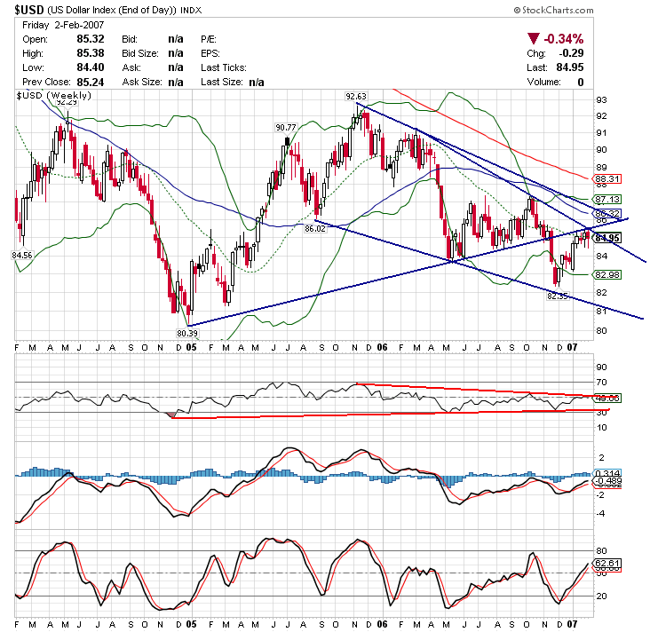 070202 usdx w.GIF